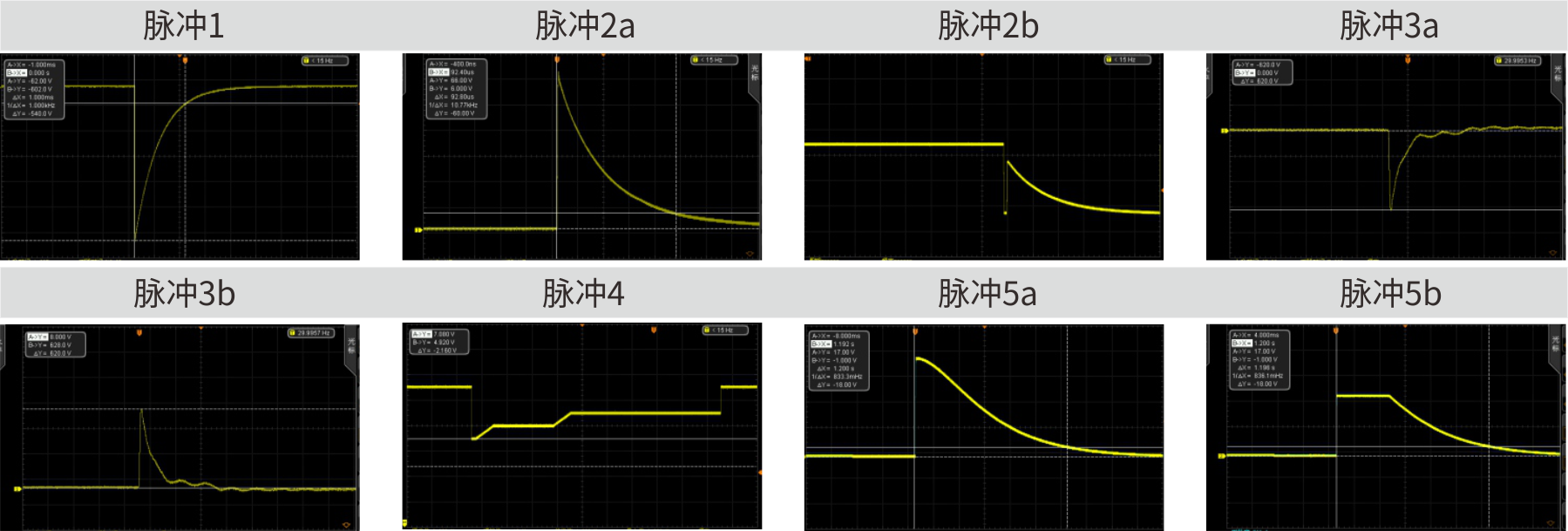 7637测试系统波形