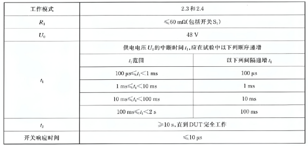 短时中断供电