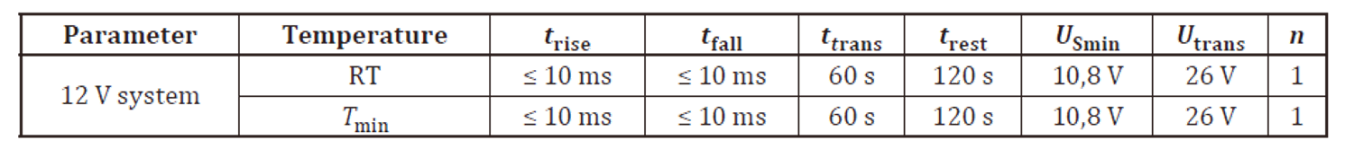 跳线跨接启动  16750-2:2023