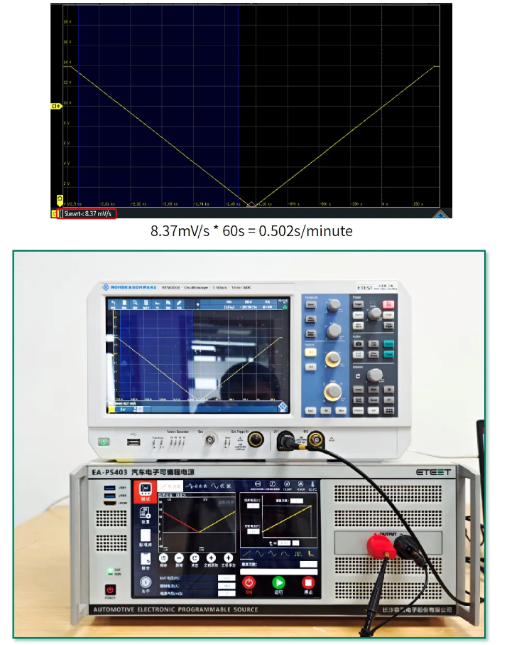 EA-PS403 汽车电子可编程电源供电电压缓降缓升实测波形